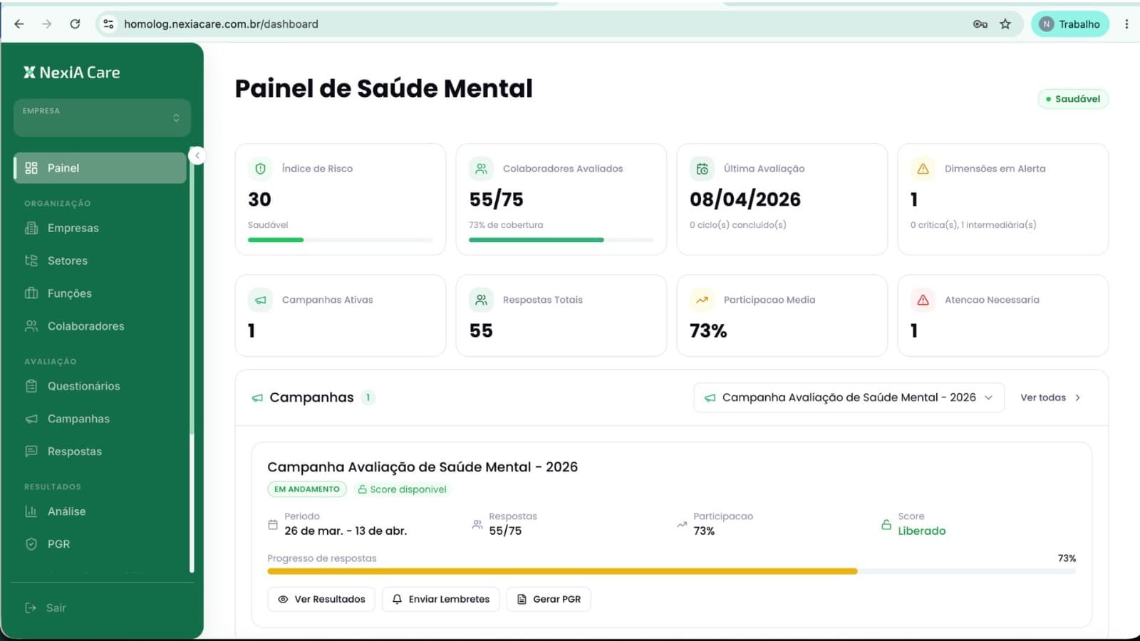 Painel de saúde mental do NexIA Care com indicadores agregados